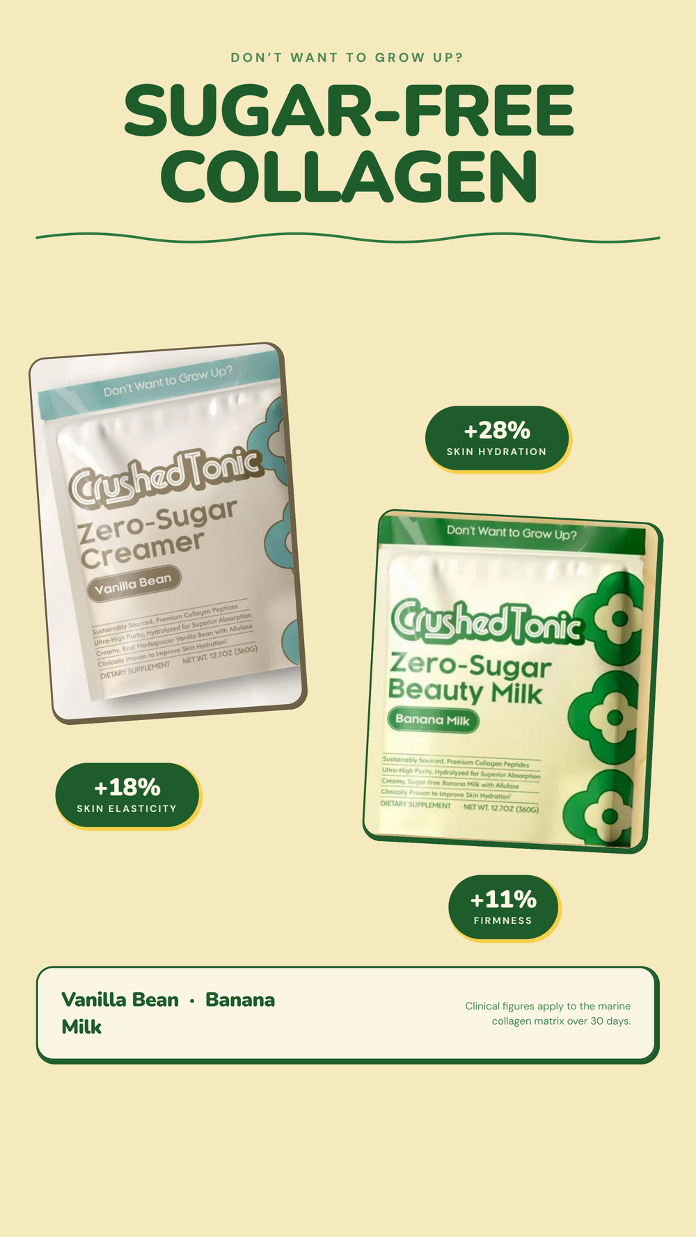 Vegetarian Amino Creamer · Collagen-Boosting Glycine Milk