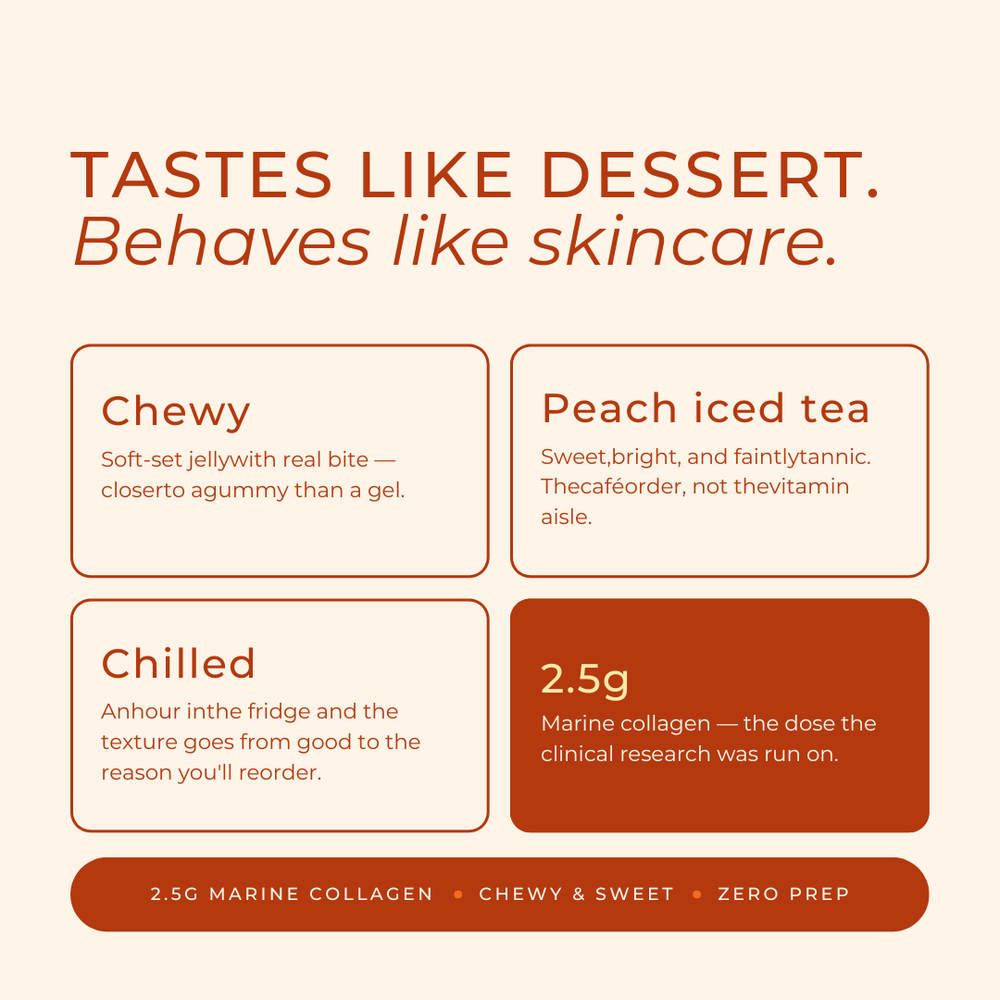 Collagen Jelly Sampler