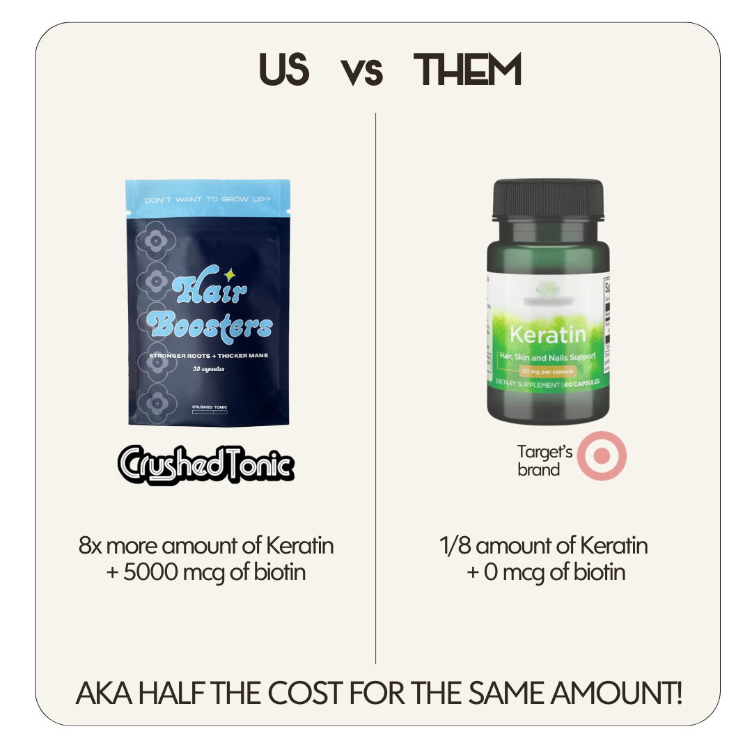 Keratin Hair Growth Booster Capsules | Pre-Order