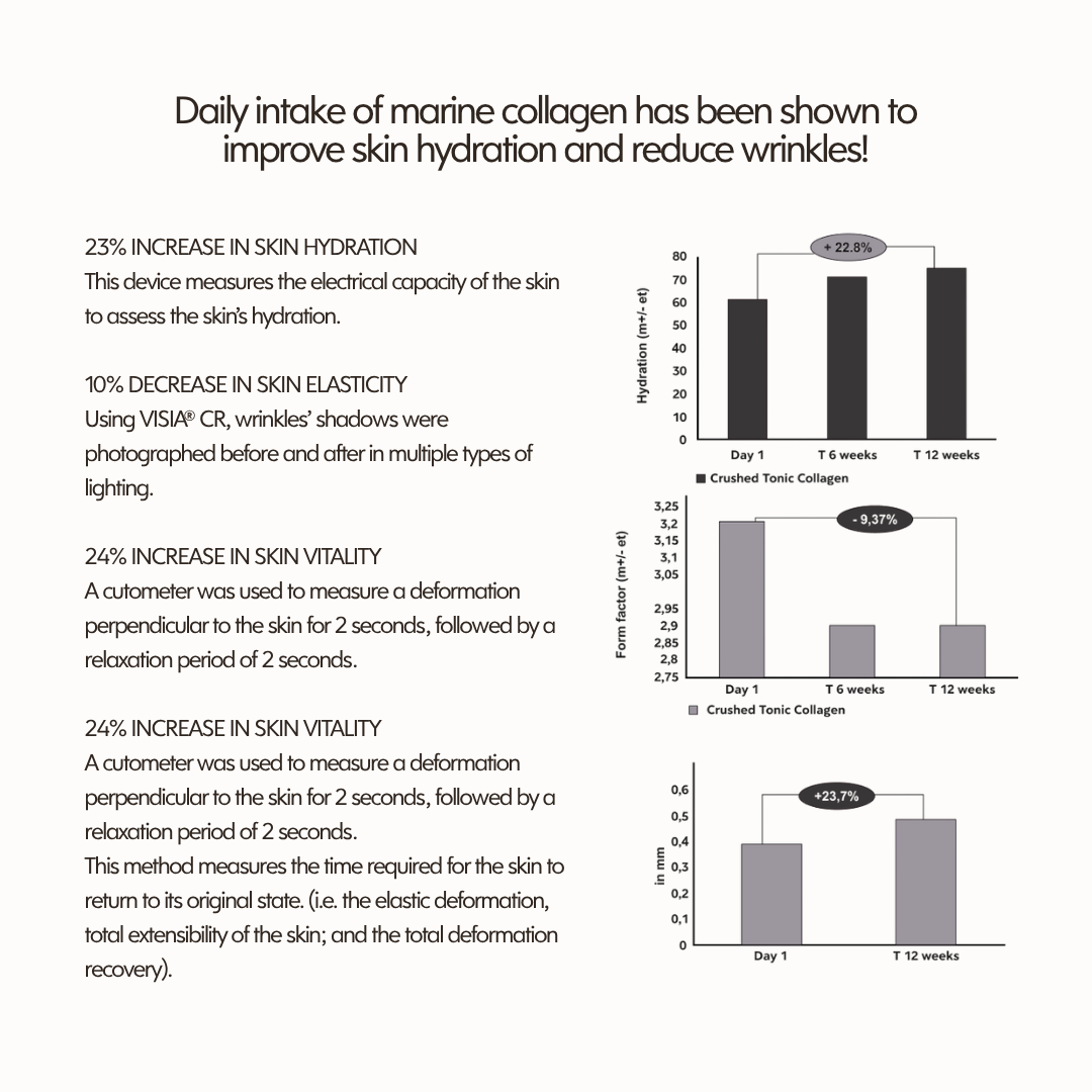 Umami Korean Broth Marine Collagen
