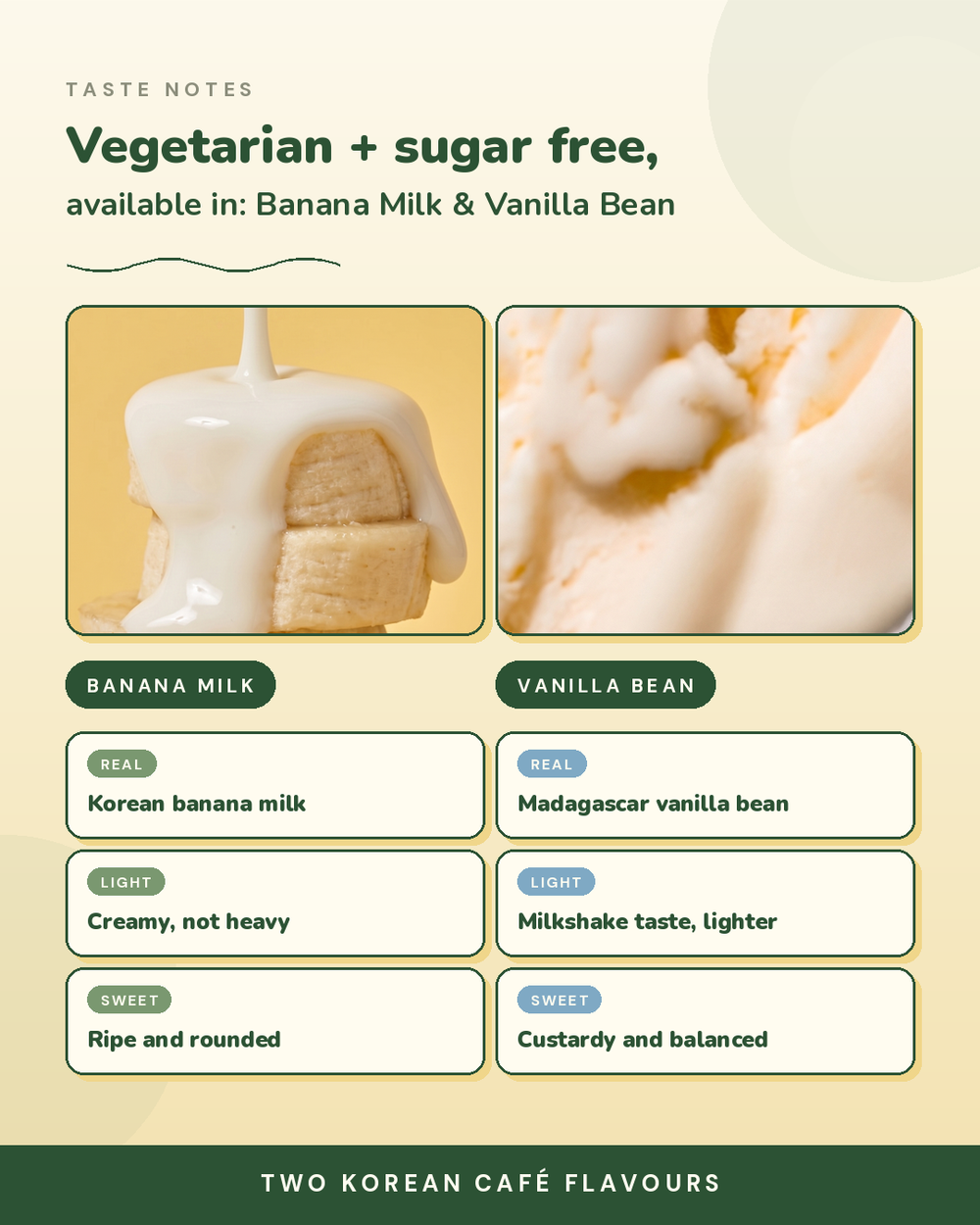 Vegetarian Collagen Milk · SF