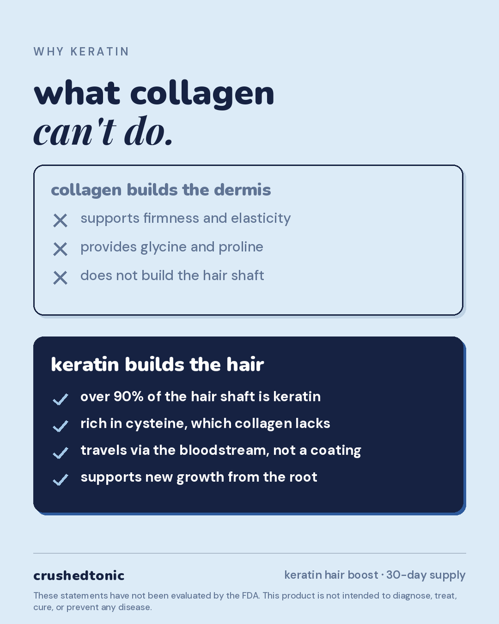Keratin Hair Growth Booster Capsules