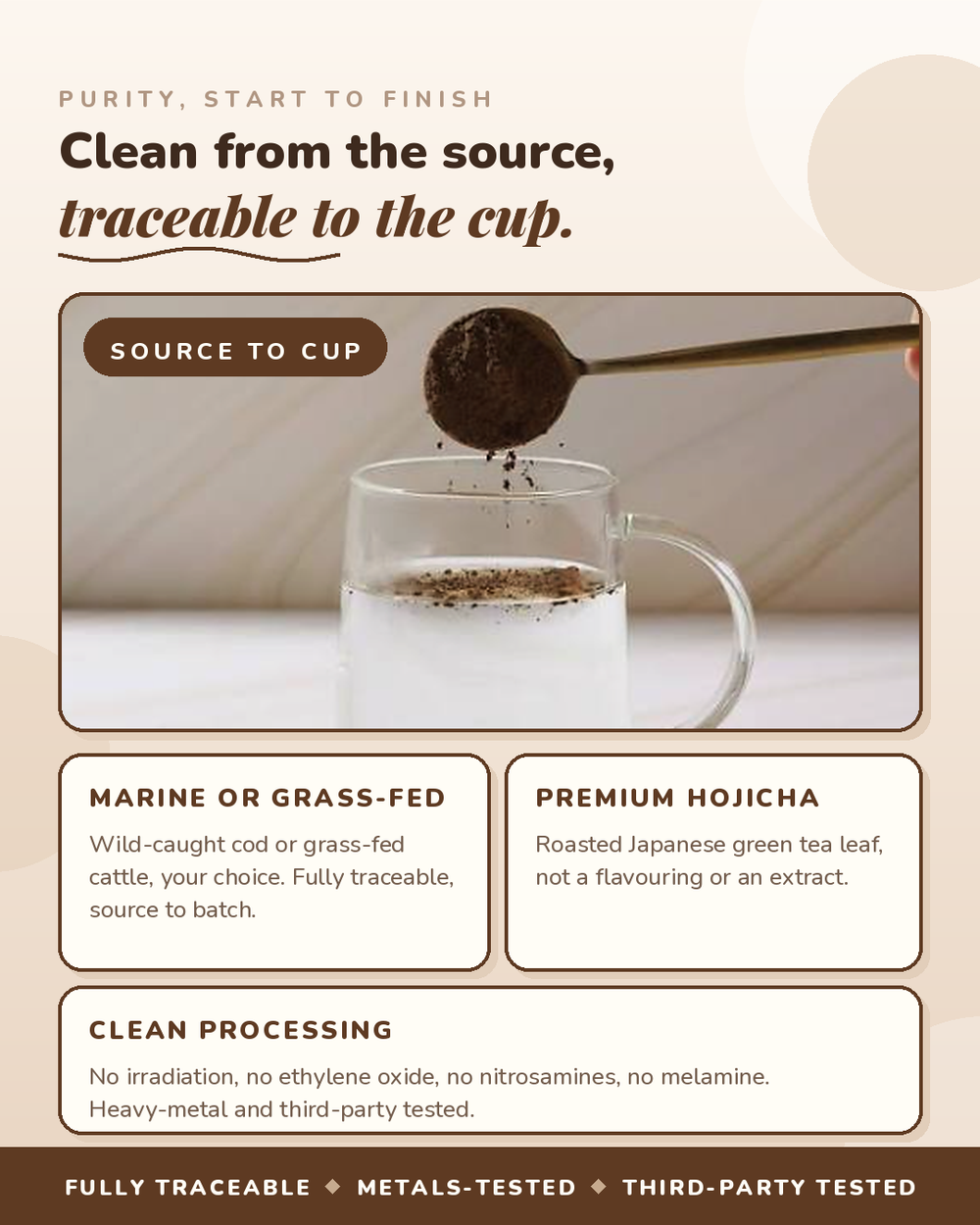 Hojicha Collagen