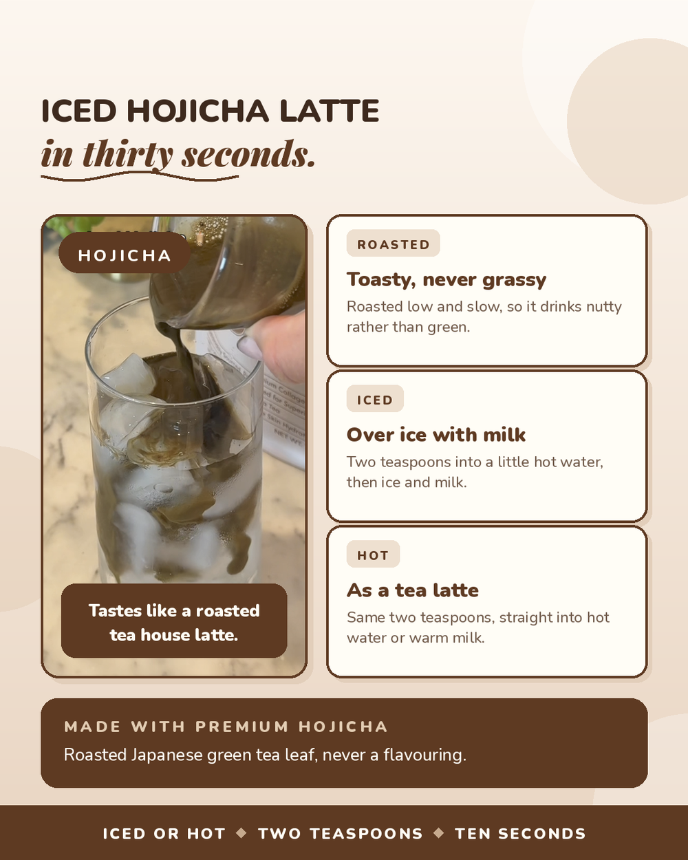 Hojicha Collagen