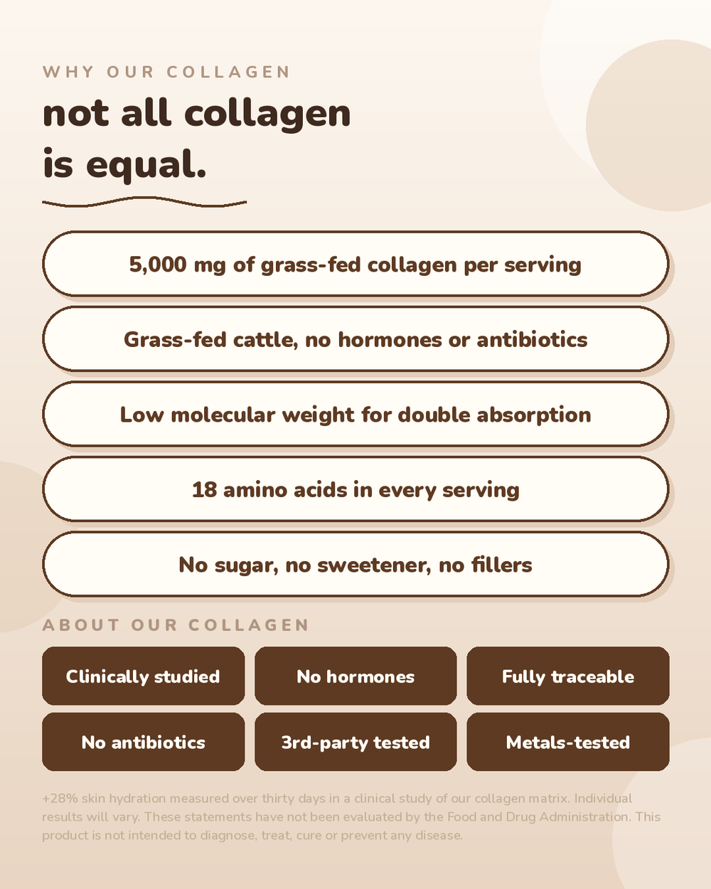 Hojicha Collagen