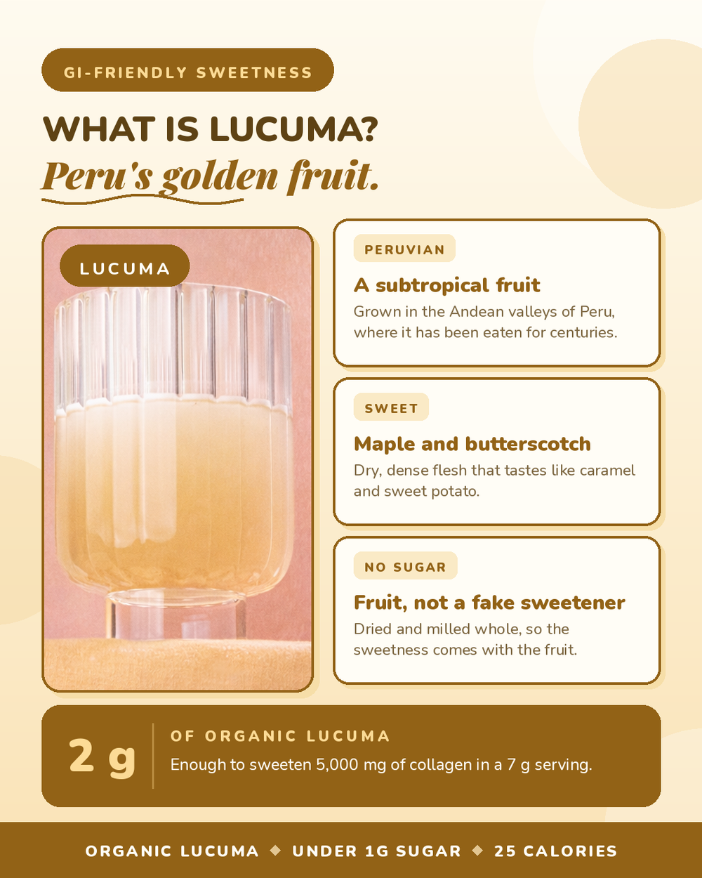 Organic Lucuma Collagen