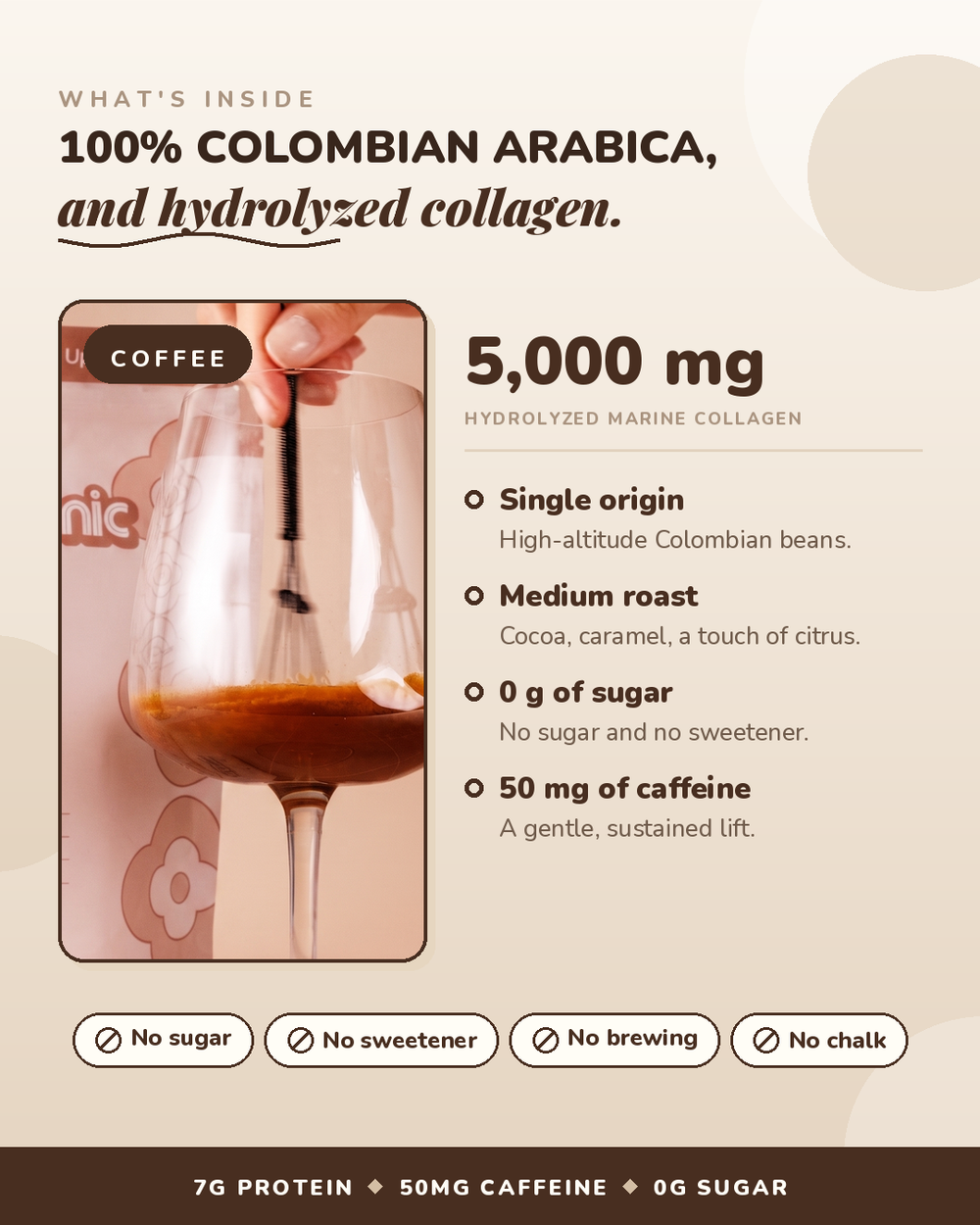 Coffee Collagen