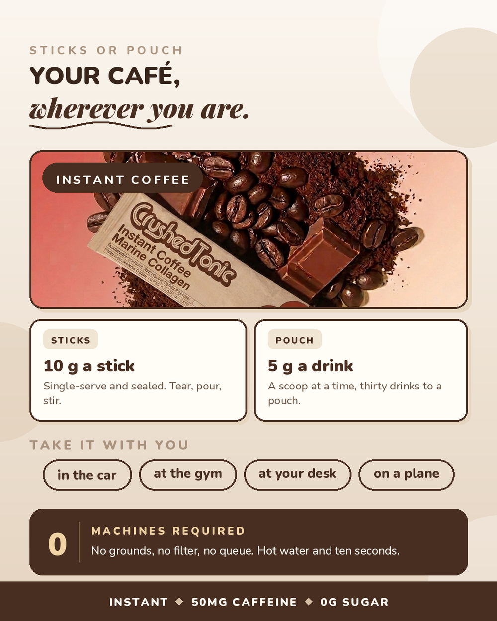 Coffee Collagen