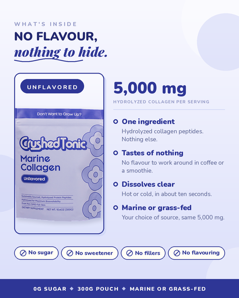 Pure Unflavored Collagen