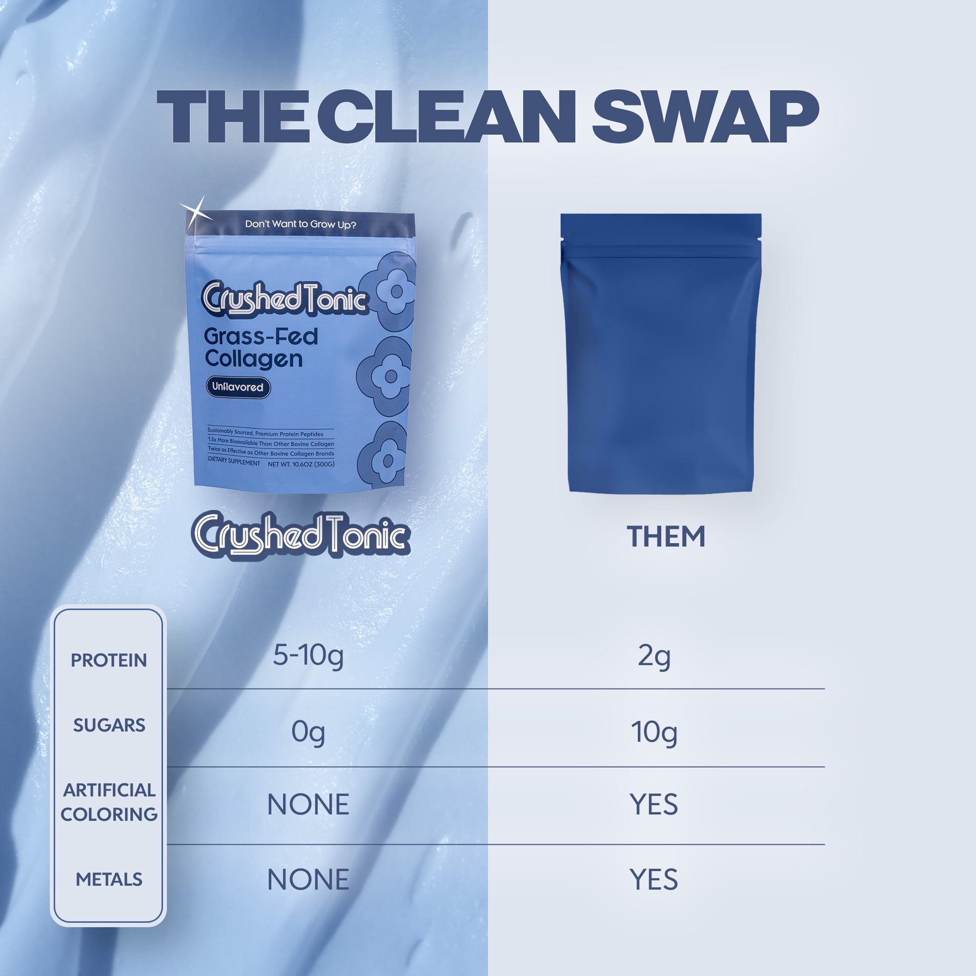 Pure Unflavored Bovine Collagen