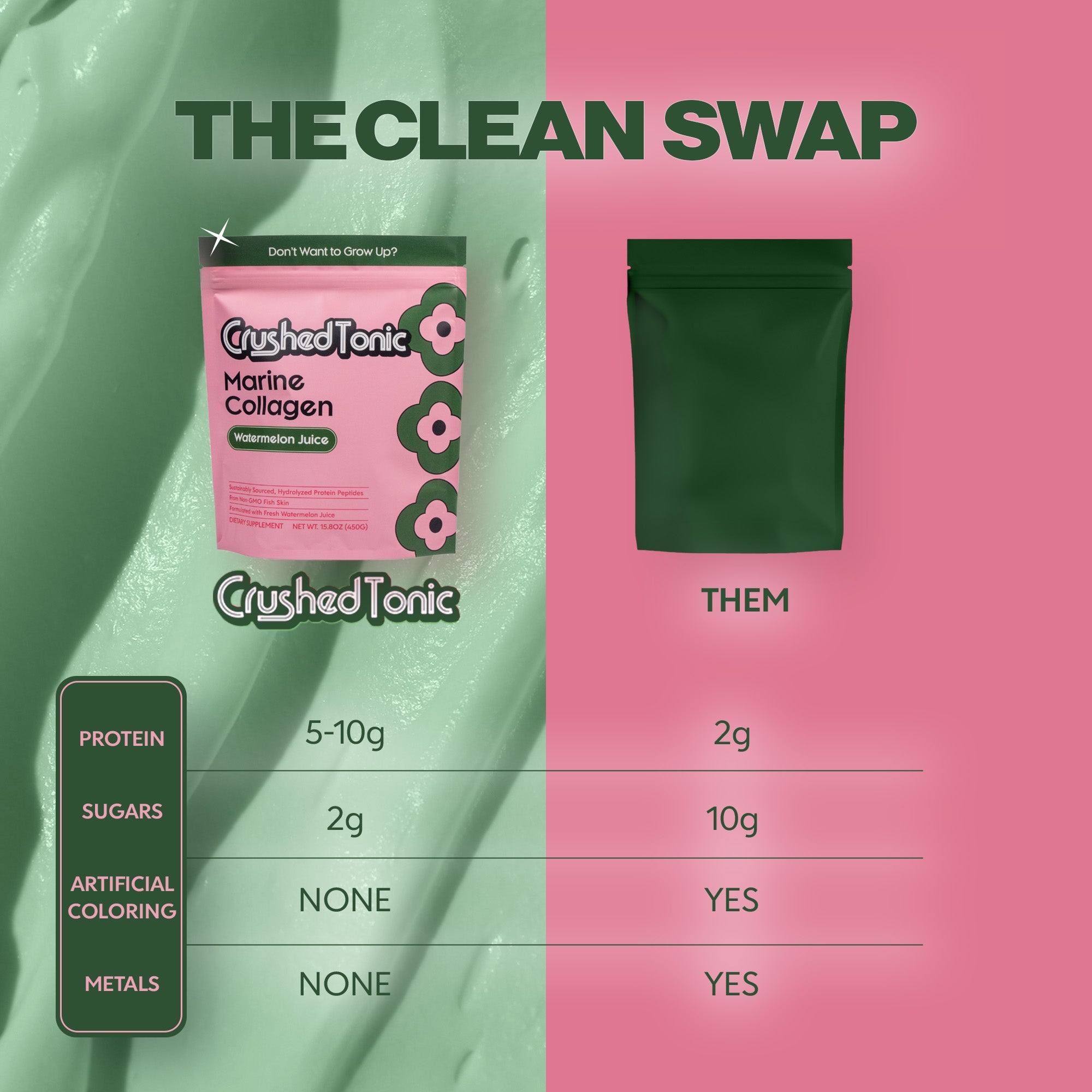 Watermelon Juice Collagen