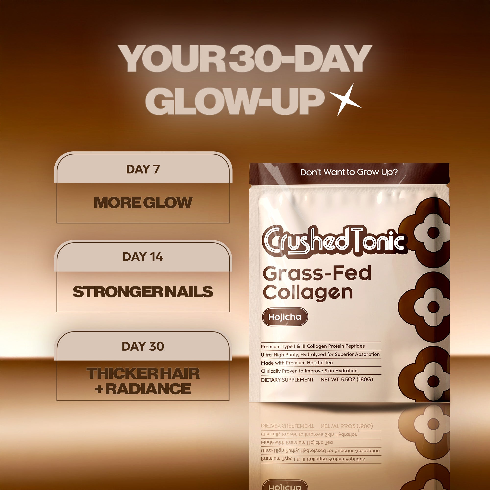 Hojicha Collagen