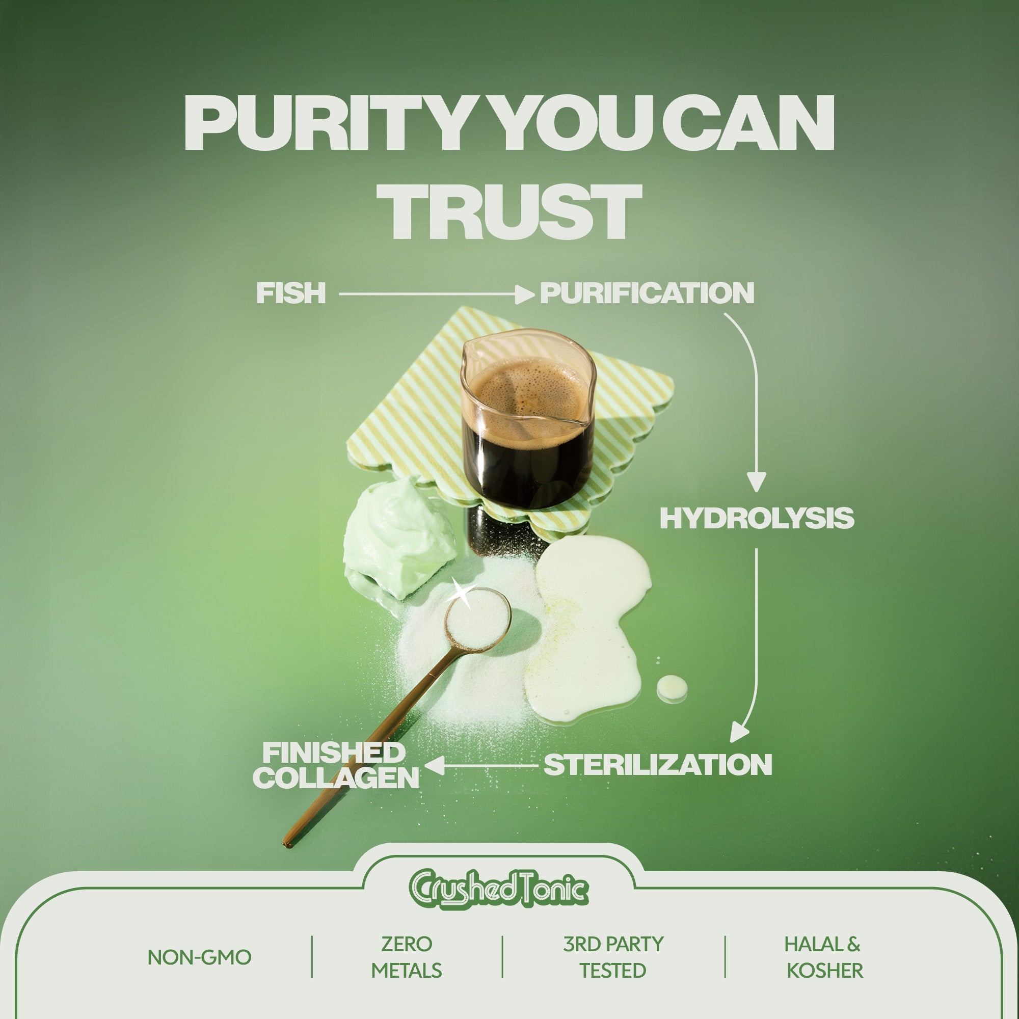 Pure Matcha Collagen