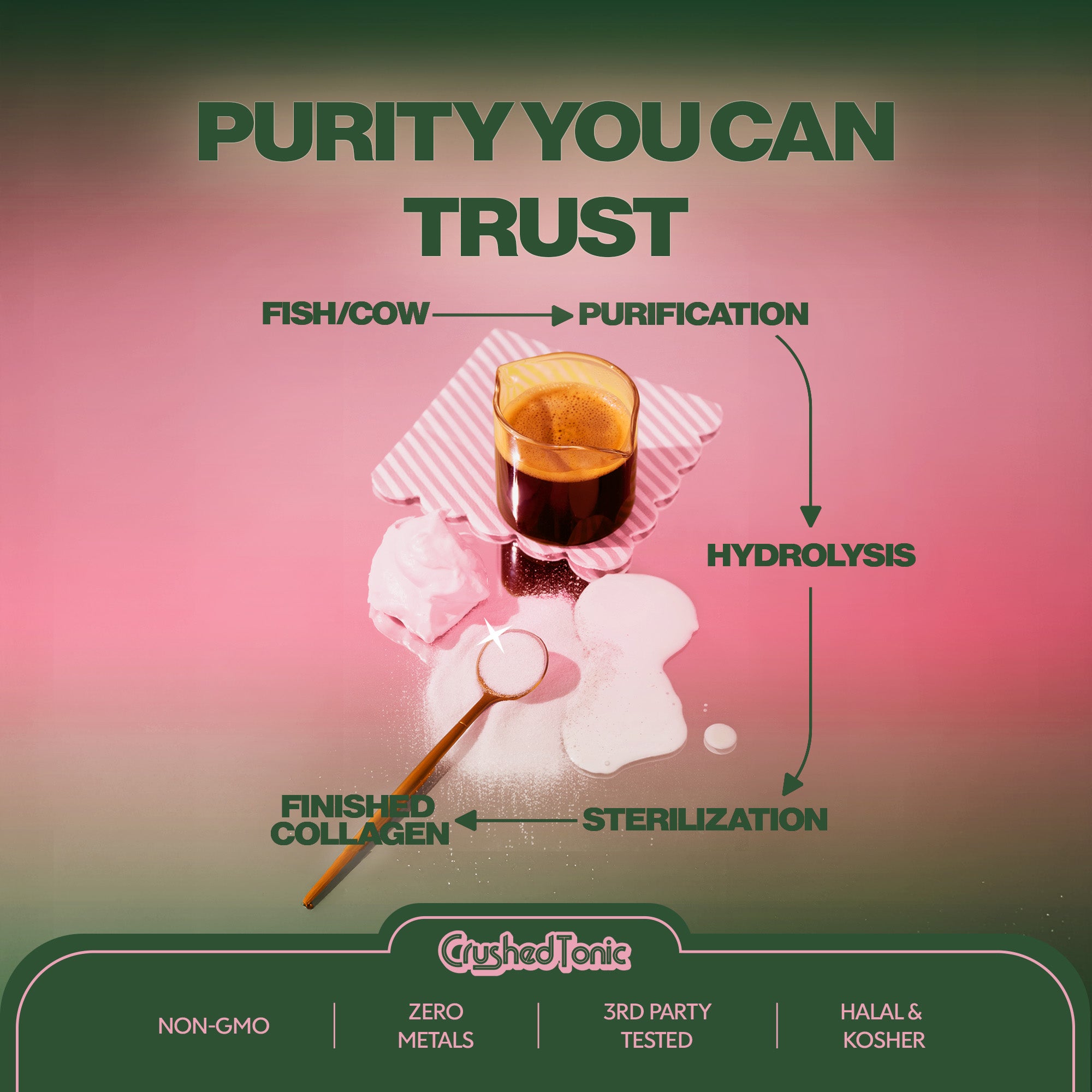 Watermelon Juice Collagen