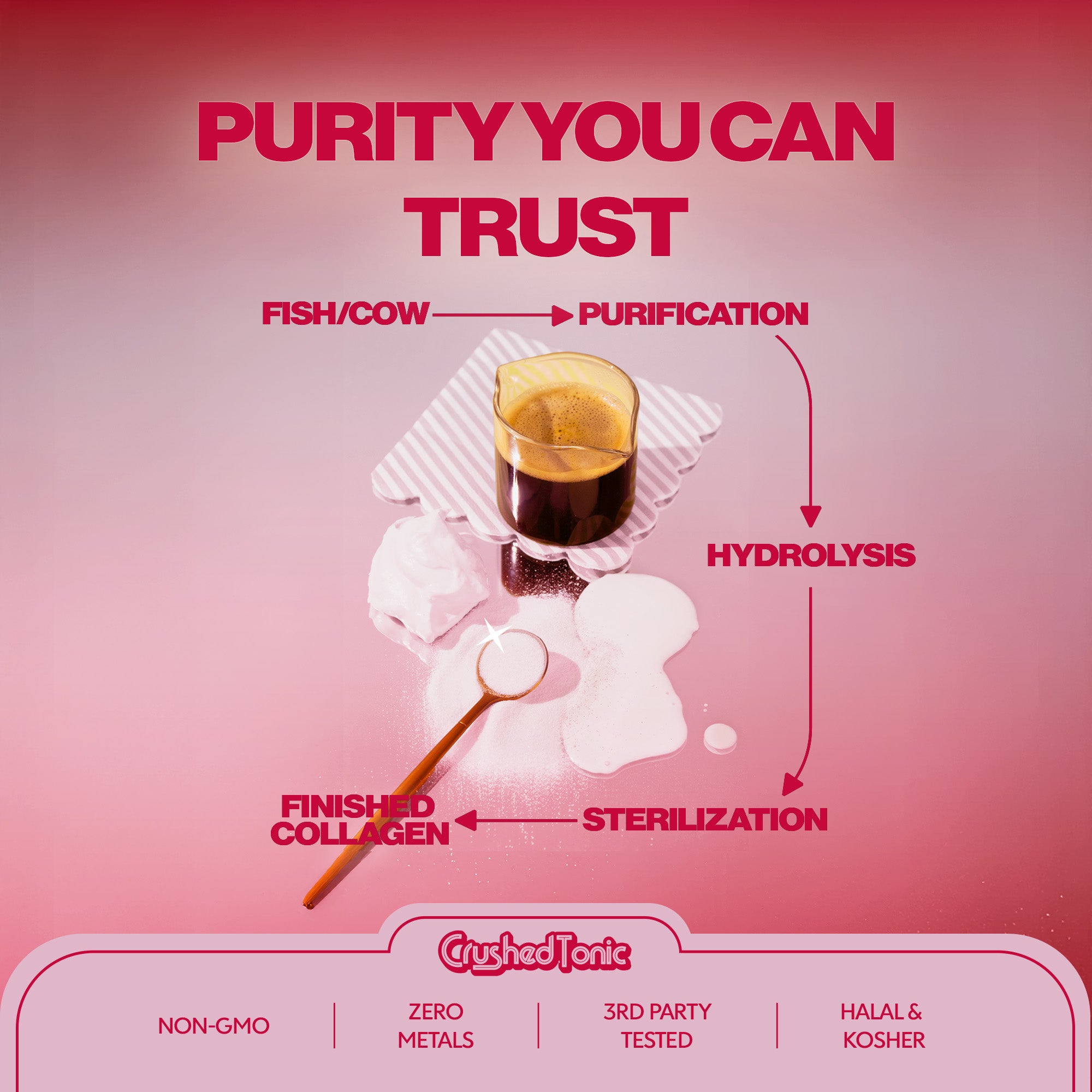 Sweet Rose Tea Collagen