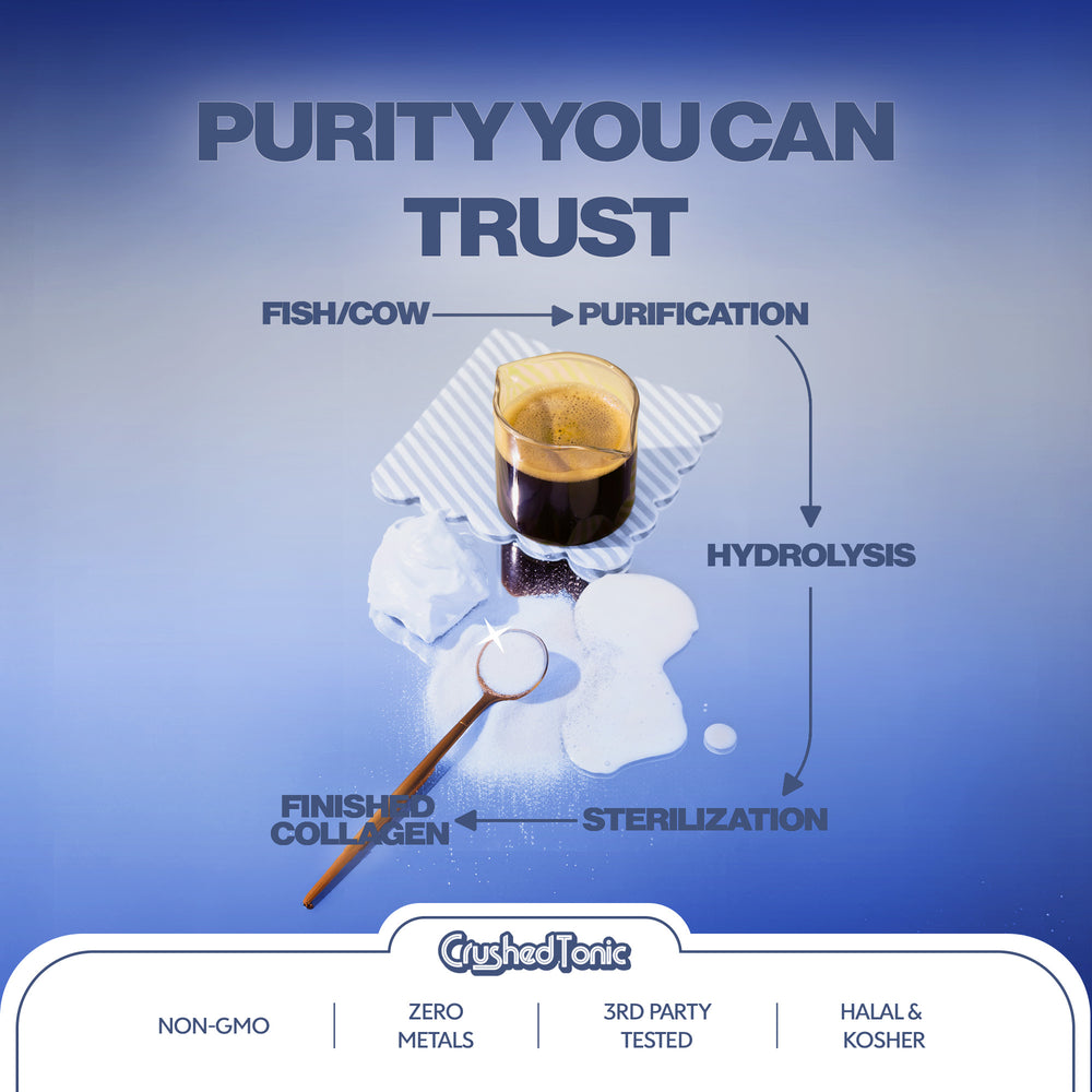 Pure Unflavored Bovine Collagen