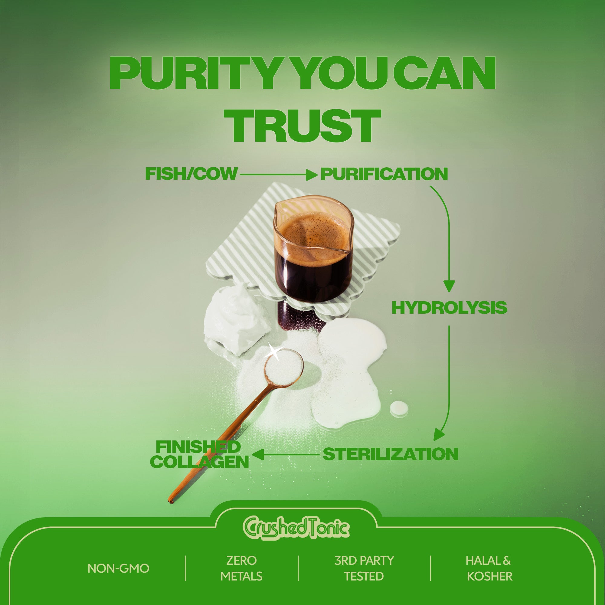 Honeydew Milk Collagen