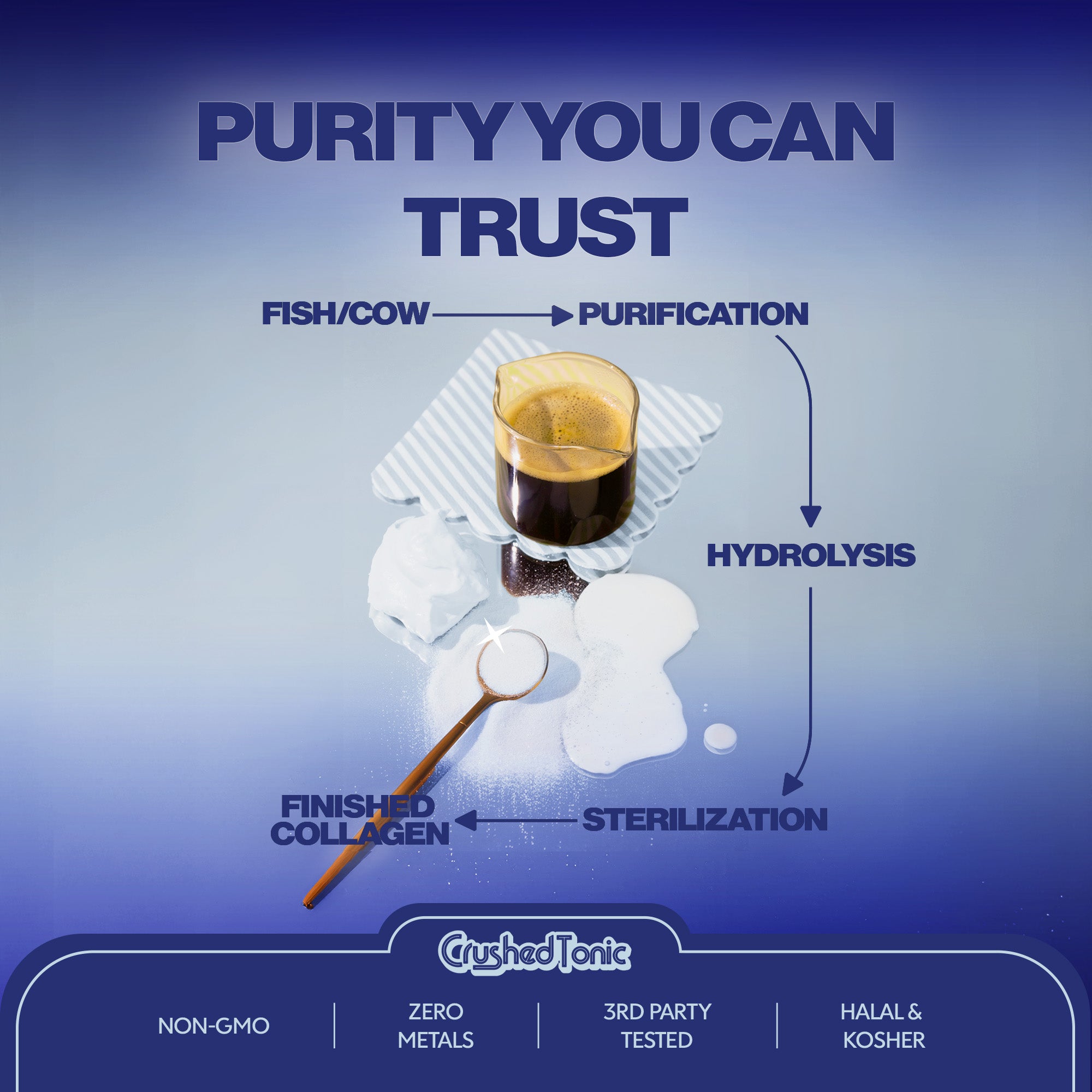 Sweet Cream Soda Collagen