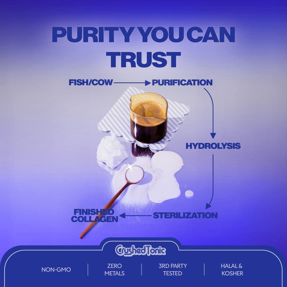 Pure Unflavored Marine Collagen