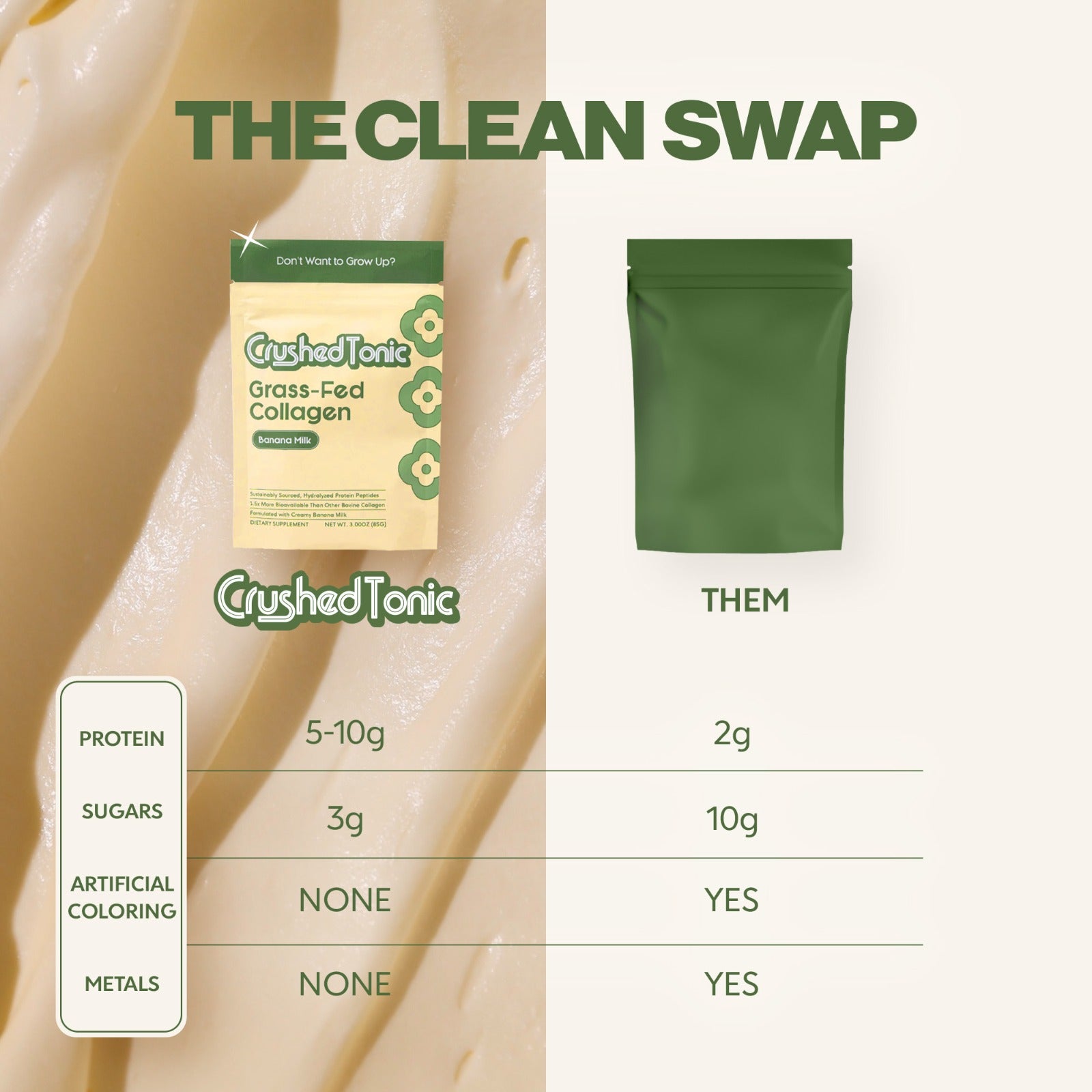 Banana Milk Collagen