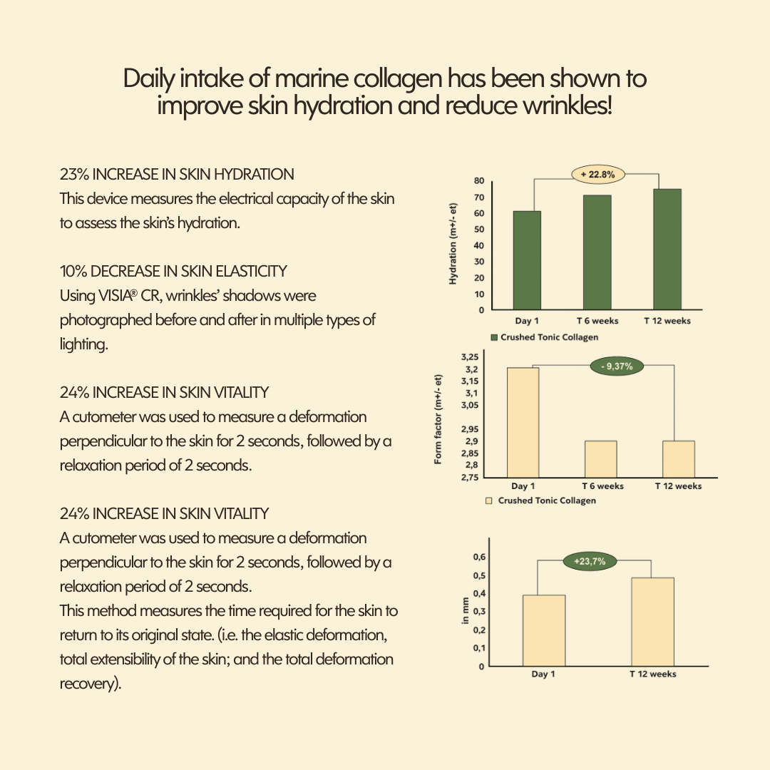 Banana Milk Collagen