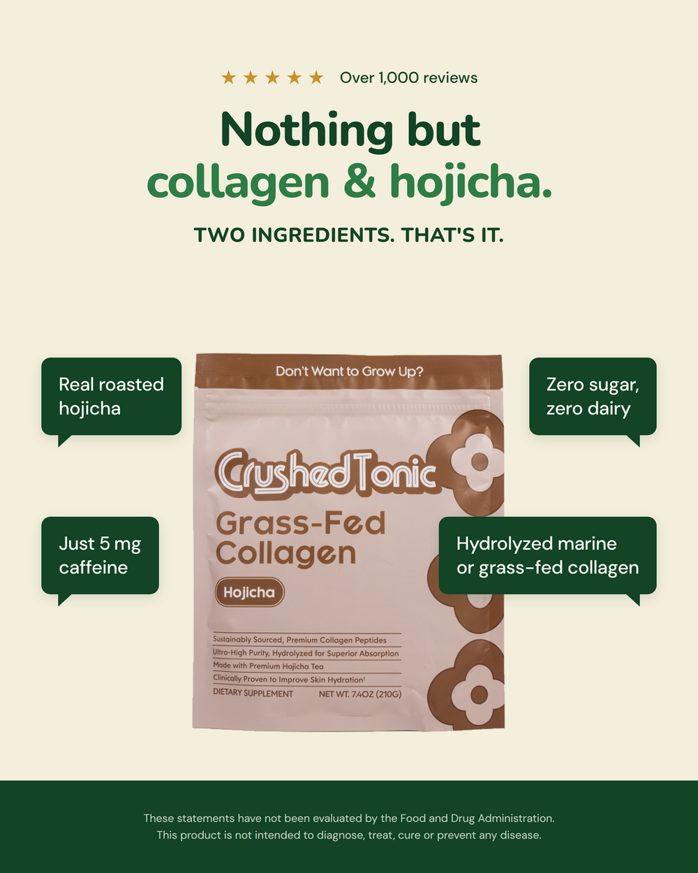 Hojicha Collagen