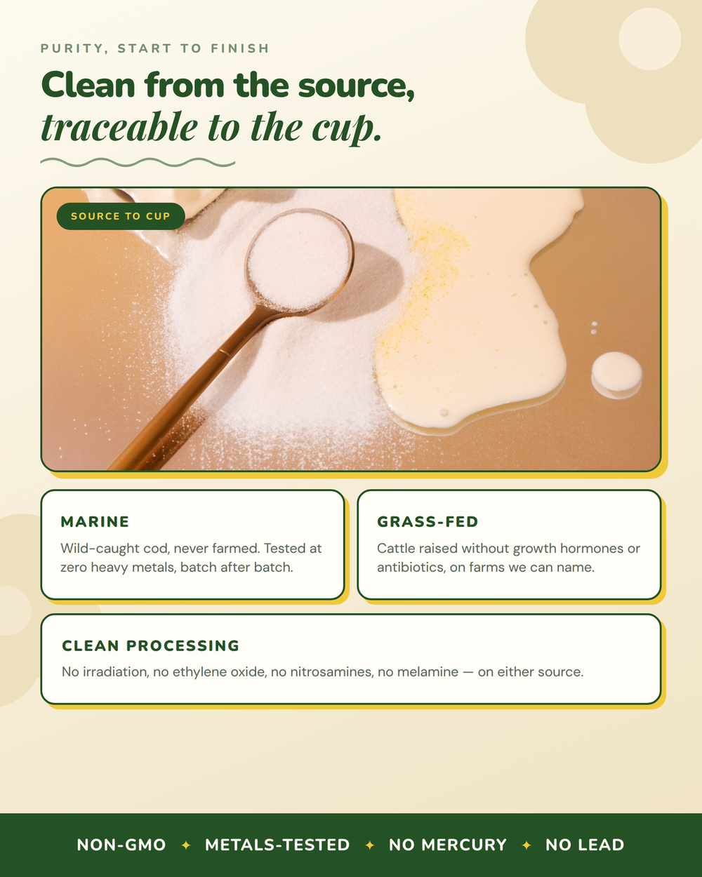 Banana Milk Collagen
