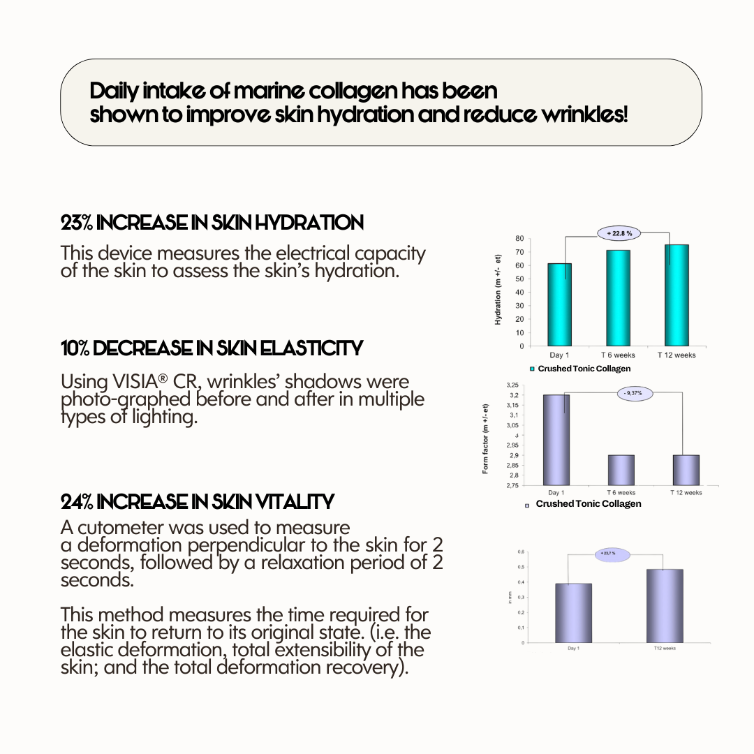 Banana Milk Collagen - 5 Servings