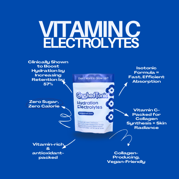 Vitamin C Pro-Collagen Hydration Electrolytes – Grapefruit Glow