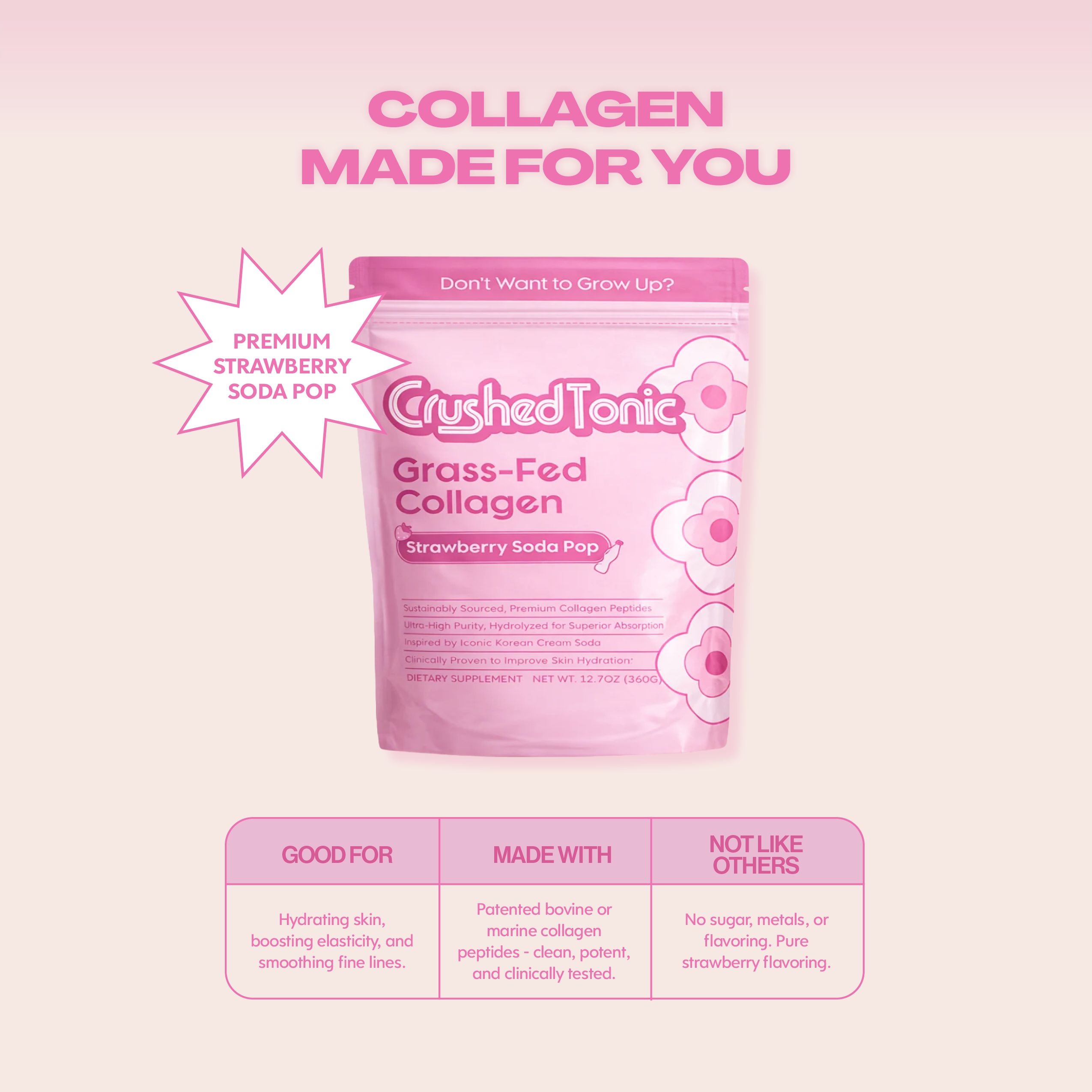Strawberry Soda Pop Collagen
