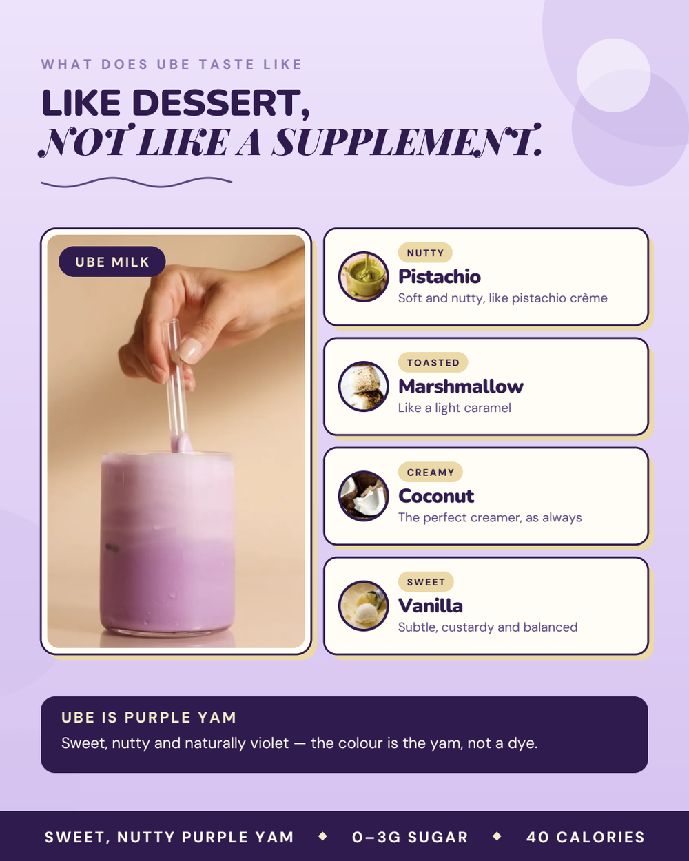 Ube Milk Collagen