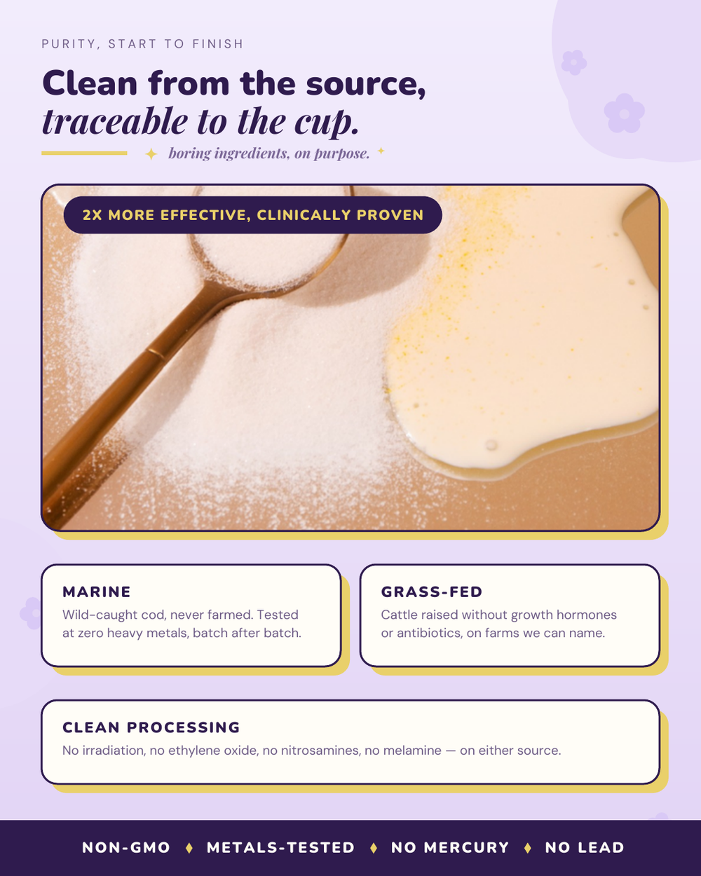 Ube Milk Collagen