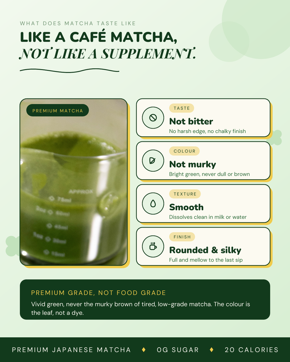 Pure Matcha Collagen
