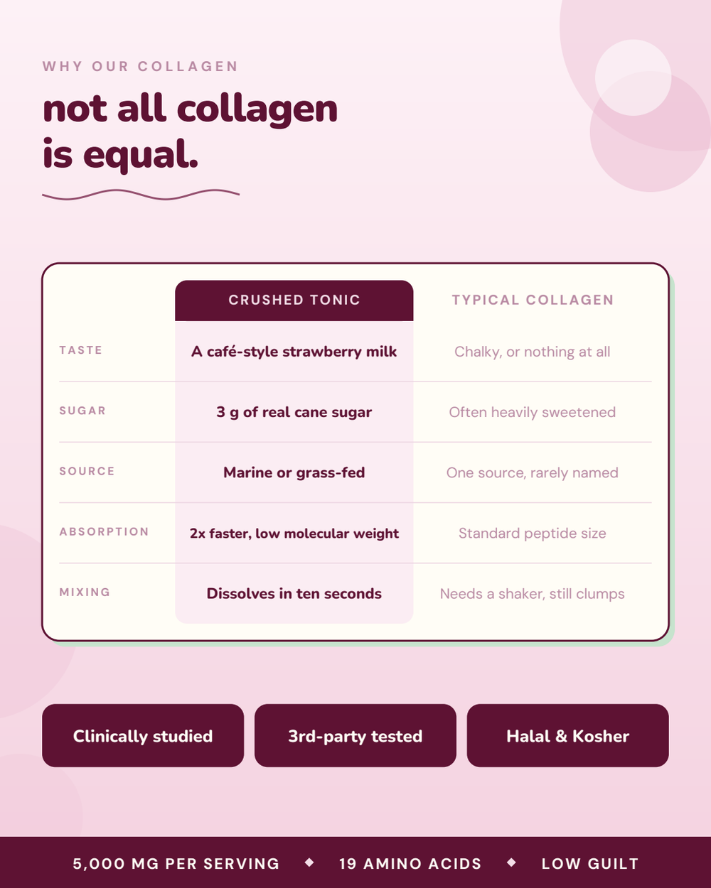Strawberry Milk Collagen