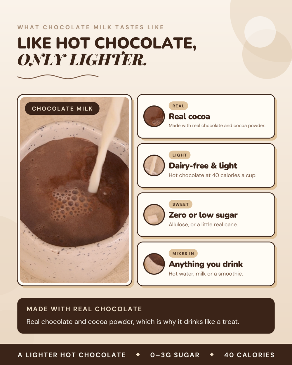 Chocolate Milk Collagen