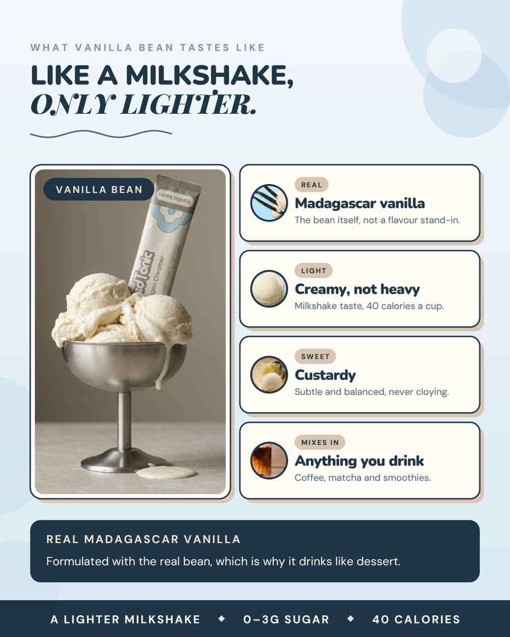 Vanilla Bean Collagen Creamer