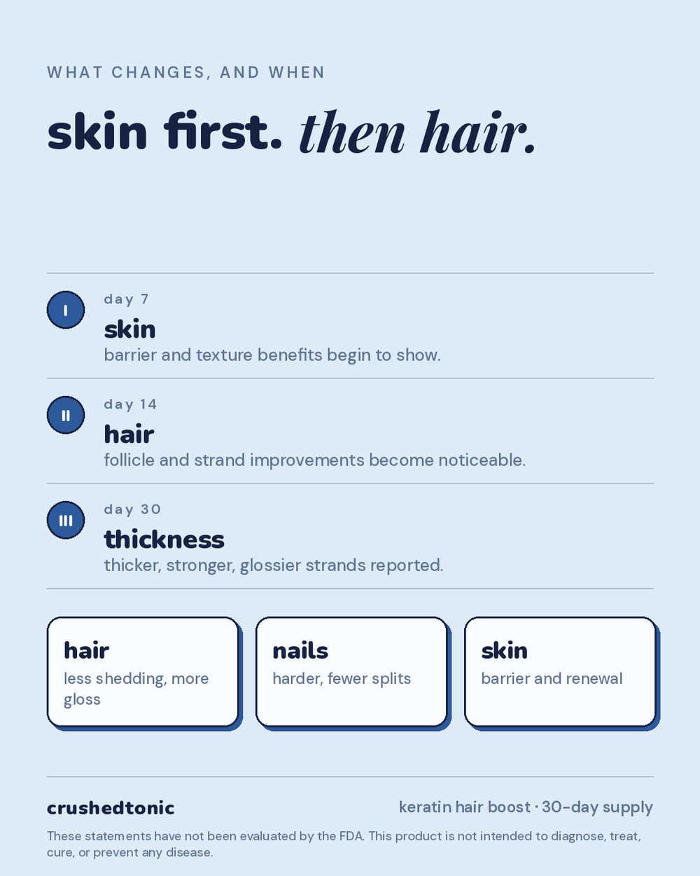 Keratin Hair Growth Booster Capsules