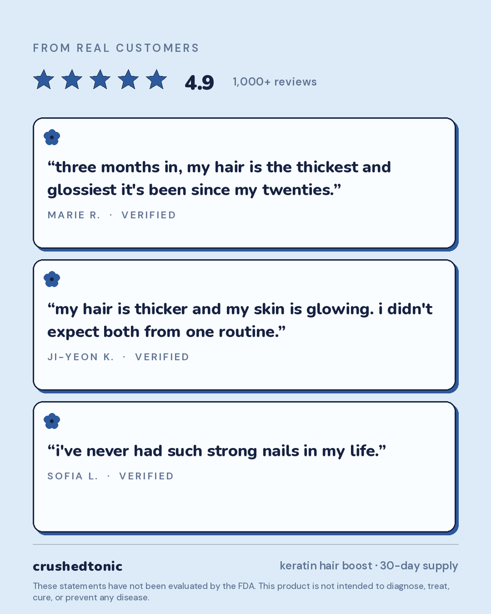 Keratin Hair Growth Booster Capsules