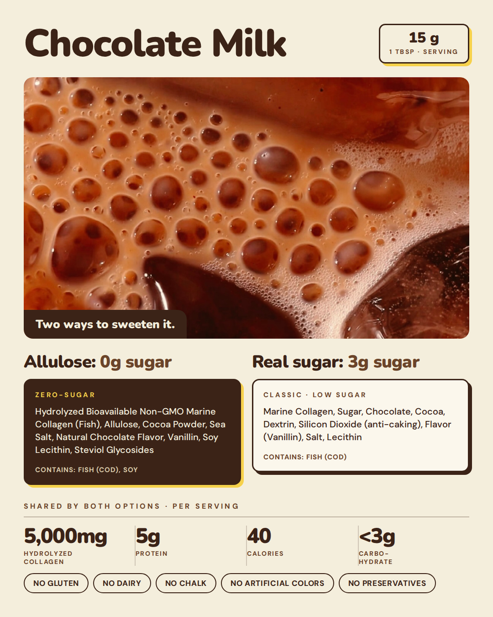 Chocolate Milk Collagen
