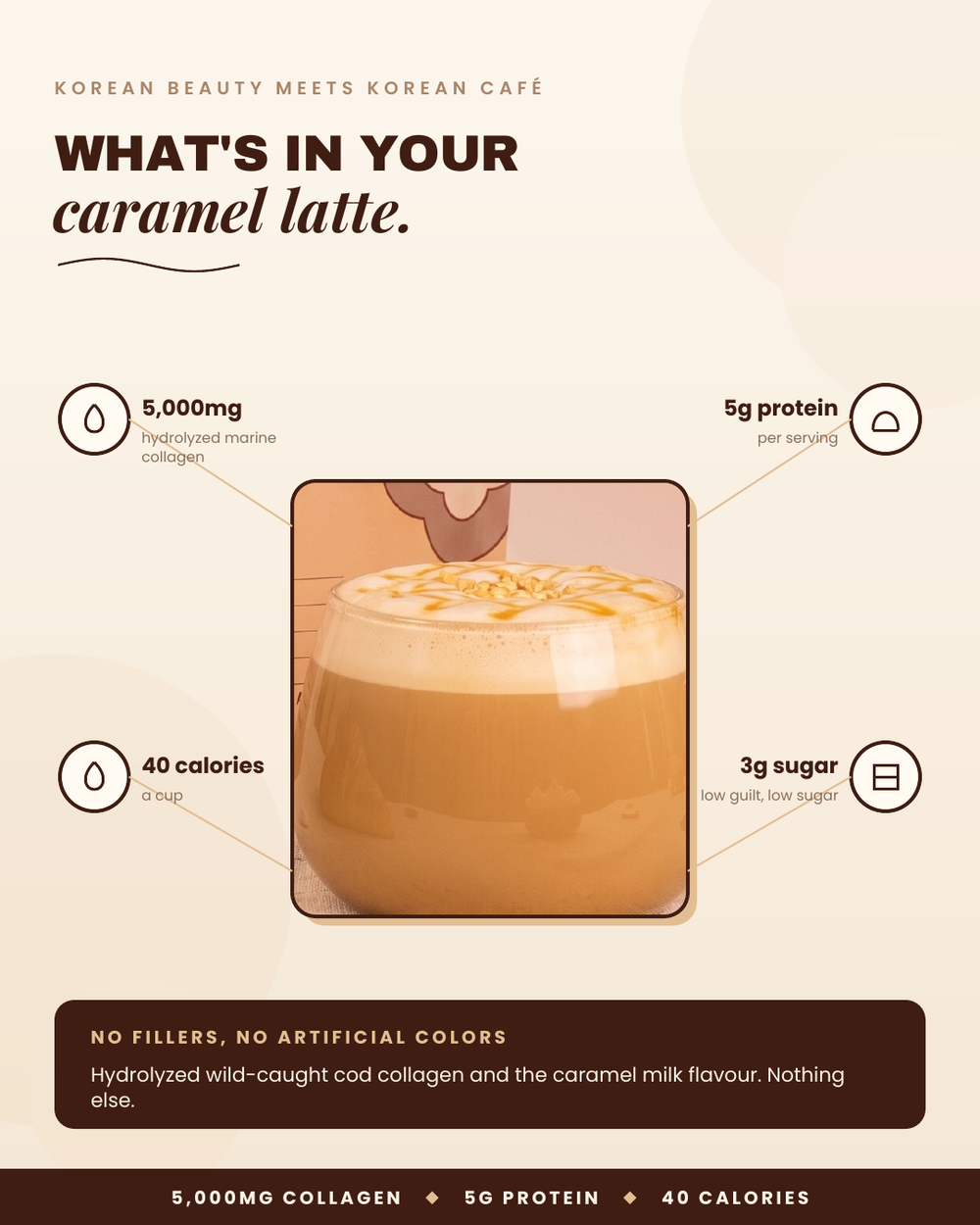 Caramel Milk Collagen