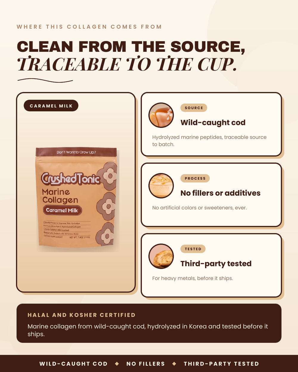 Caramel Milk Collagen