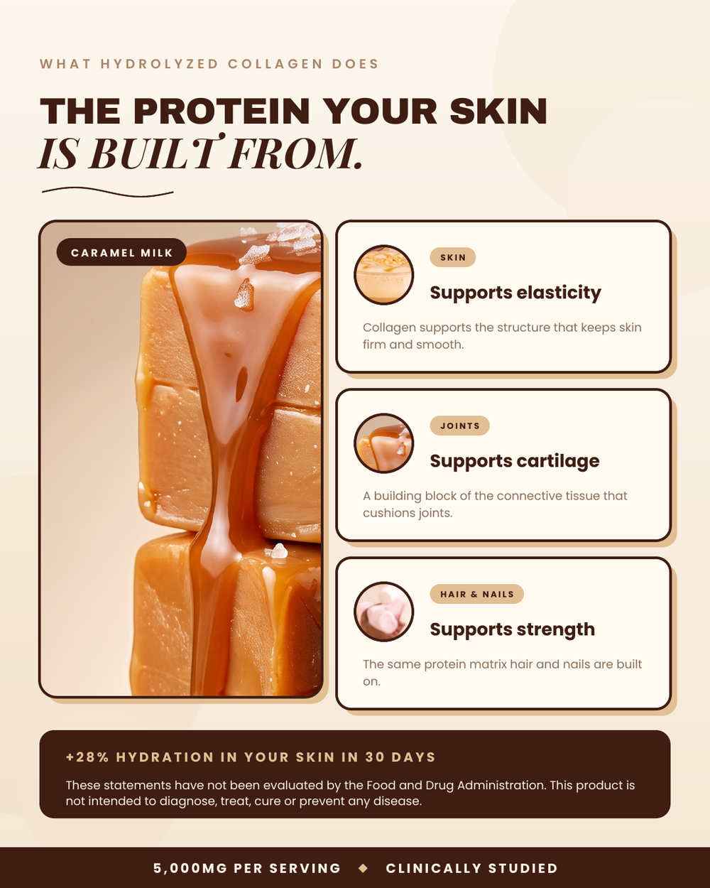 Caramel Milk Collagen
