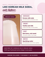 Sweet Cream Soda Collagen