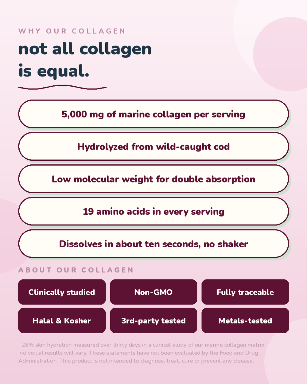 Watermelon Juice Collagen
