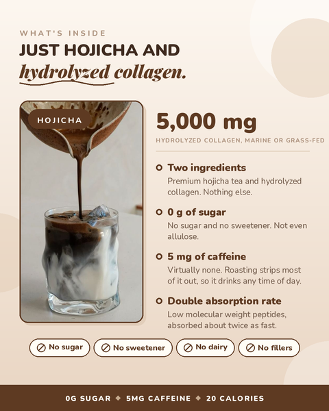 Hojicha Collagen