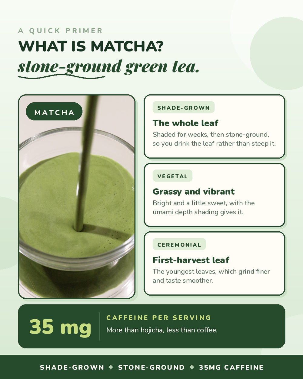 Pure Matcha Collagen