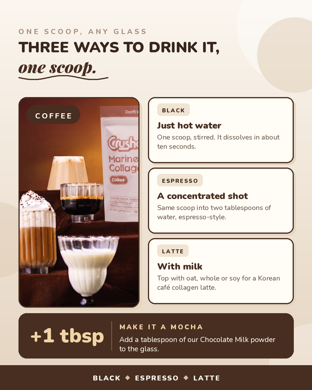 Coffee Collagen