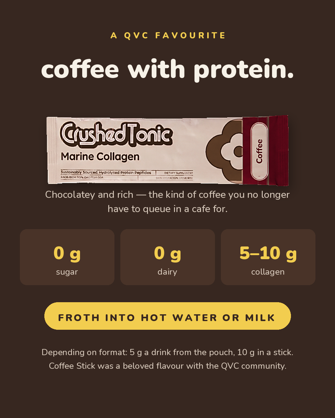 Coffee Collagen