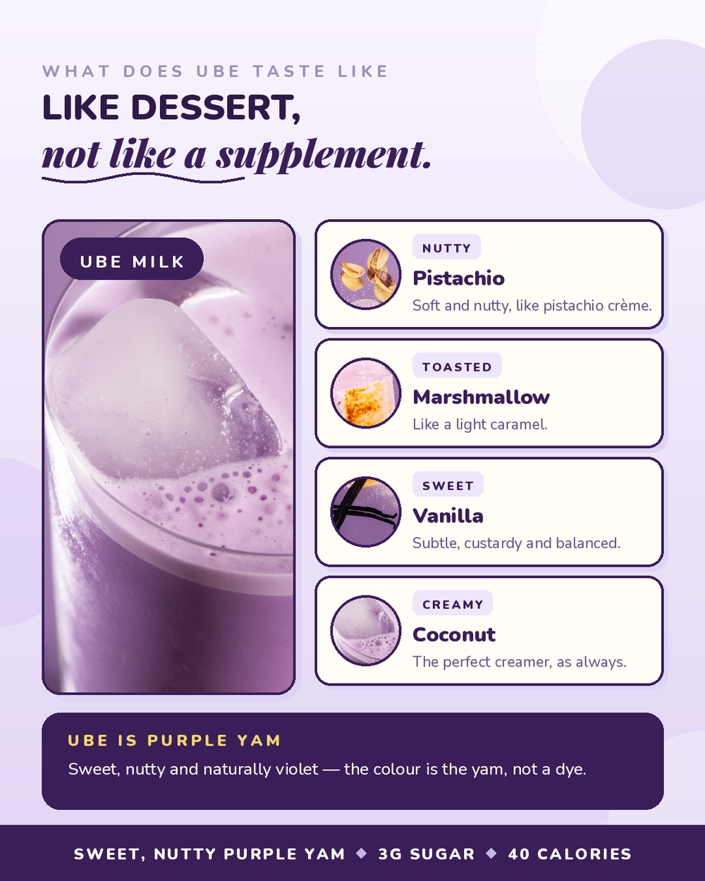 Ube Milk Collagen
