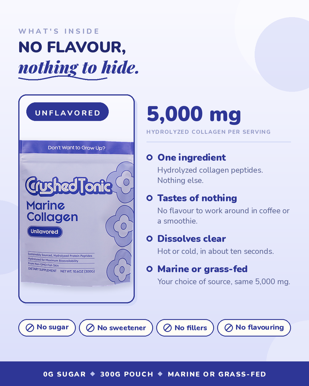 Pure Unflavored Collagen